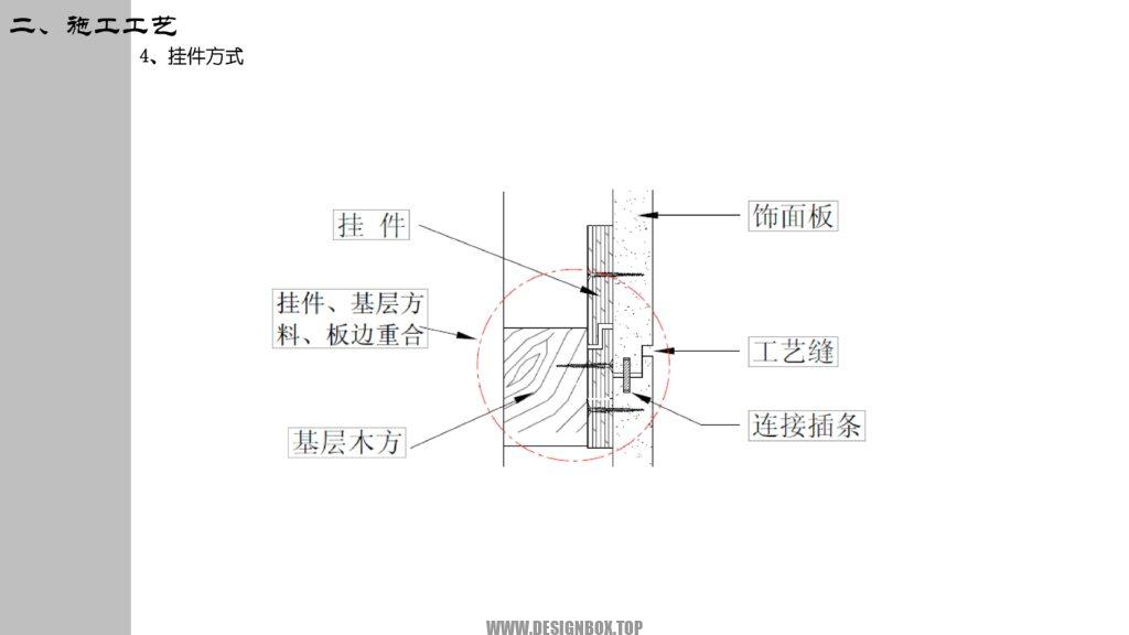 图片[8]-木+石材收口工艺合集-设计盒子