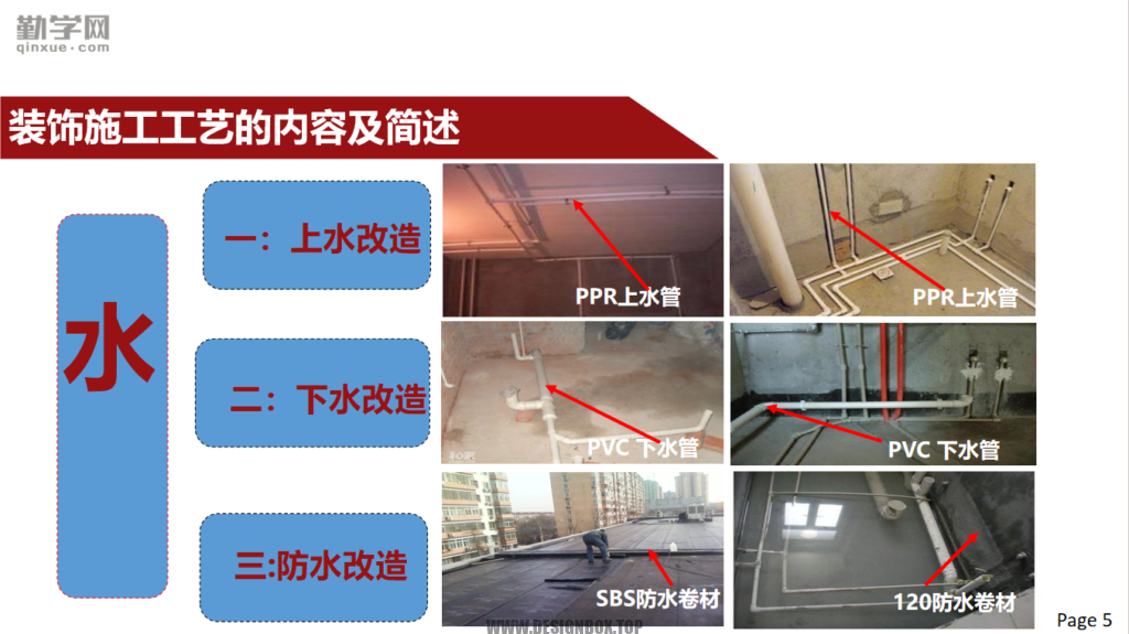 图片[2]-【37GB】【免费学习视频素材】《装修施工工艺及材料的认识》-设计盒子