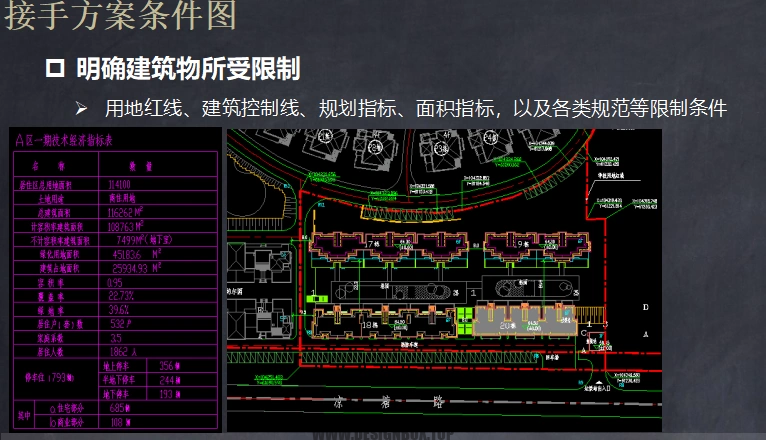 图片[11]-【18GB】建筑施工图设计案例实操班-设计盒子