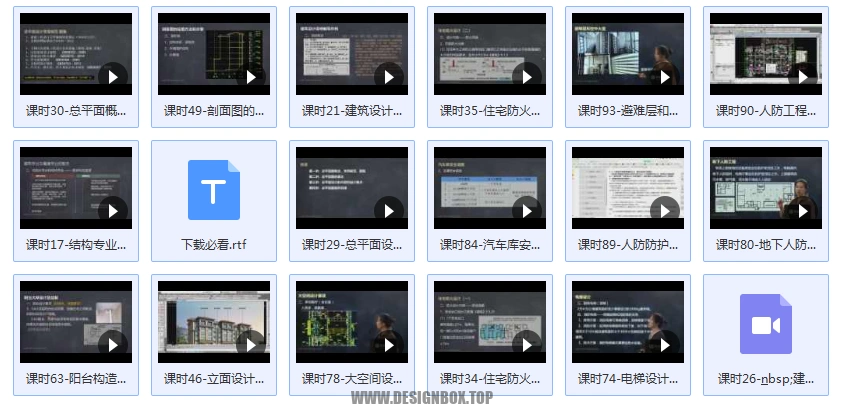 图片[14]-【18GB】建筑施工图设计案例实操班-设计盒子