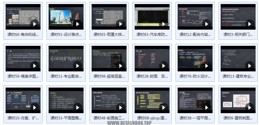 图片[18]-【18GB】建筑施工图设计案例实操班-设计盒子