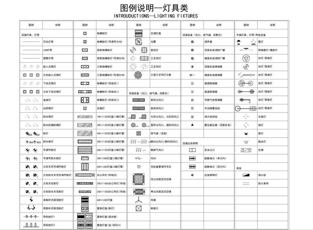 图片[1]-2024年最新超全灯具图例图库-设计盒子